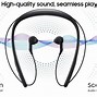 Image result for Logitech Wireless Headphones