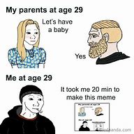Image result for At Age 20 Meme