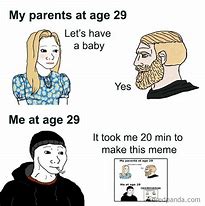 Image result for Cpper Age Meme
