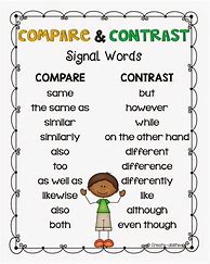 Image result for Compare and Contrast 3rd Grade