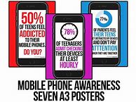 Image result for Cell Phone Safety Posters