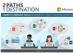 Image result for Microsoft Office Specialist Training Apps