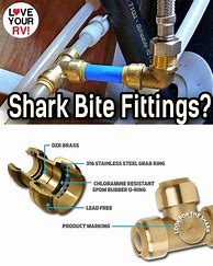 Image result for Connecting Poly Pipe with SharkBite Fittings