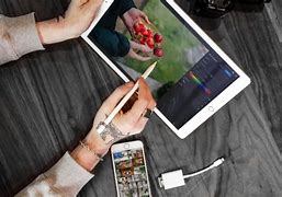 Image result for iPad Air Photography