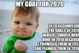 Image result for 2019 Goals Meme