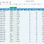 Image result for Excel Spreadsheet Formats