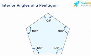 Image result for Pentagon Interior Angles