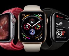 Image result for Apple Watch without Rolling Thin On Side