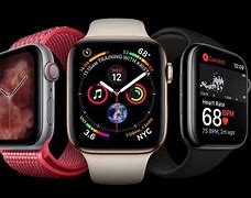 Image result for Apple Watch Digital Pics
