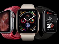 Image result for Apple Fitness Watch with Changeable Band