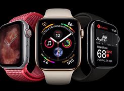 Image result for Apple Watch Band Bead