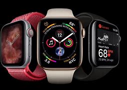 Image result for Apple Watch Best Heart Face