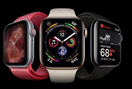 Image result for Smartwatch Background Cover