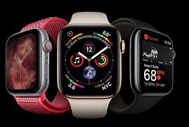 Image result for Apple Watch Series 8 vs Ultra On Wrist