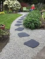 Image result for Rubber Log Rounds Stepping Stones