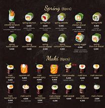 Image result for Sushi a La Carte