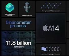 Image result for A14 Chip