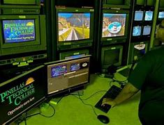 Image result for Television Production Technology