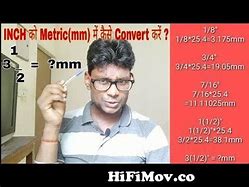Image result for 1 Inch to mm
