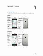 Image result for iPhone 6 Booklet