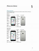 Image result for iPhone 6 Setup Manual