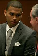 Image result for Chris Brown Case