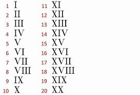 Image result for 20 in Roman Numerals