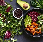 Image result for Forms of Vegetarianism