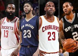 Image result for NBA West Diivisions