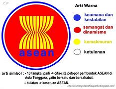 Image result for Arti Logo