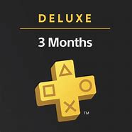 Image result for What Is PS Plus