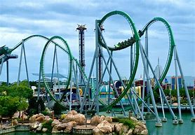 Image result for Orlando Theme Parks