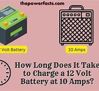 Image result for 250 Amp Battery
