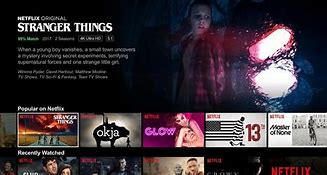 Image result for Netflix Website UK