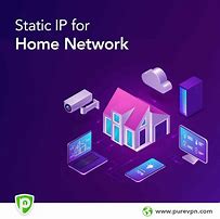 Image result for European Home. IP
