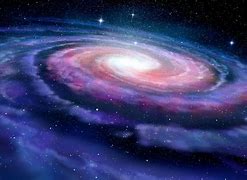 Image result for All the Planets in the Milky Way Galaxy