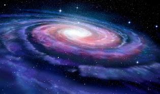 Image result for Milky Way Planet. Order