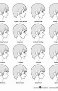 Image result for Anime Smile Side View