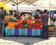 Image result for Farm as Market