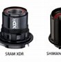 Image result for Shimano Compatibility Chart Hub