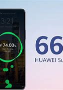 Image result for Huawei Nova 8I Charger