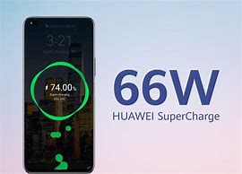 Image result for Huawei Nova 8I Charger Cable