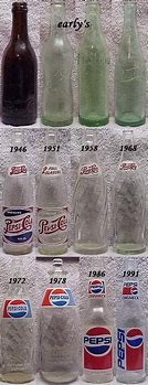 Image result for Pepsi Cola Bottles by Year