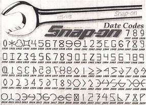 Image result for Snap-on Tools Date Chart