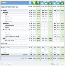 Image result for Metapwr Cost Breakdown