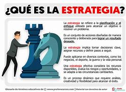 Image result for Que ES Estrategia