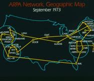 Image result for Arpanet History