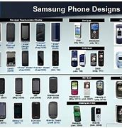 Image result for All Samsung iPhone Photo Design
