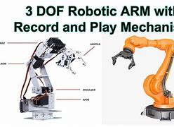 Image result for 3 Dof Robot Arm