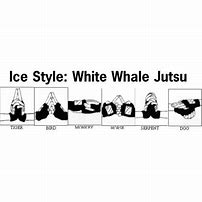 Image result for Water Style Jutsu Hand Signs